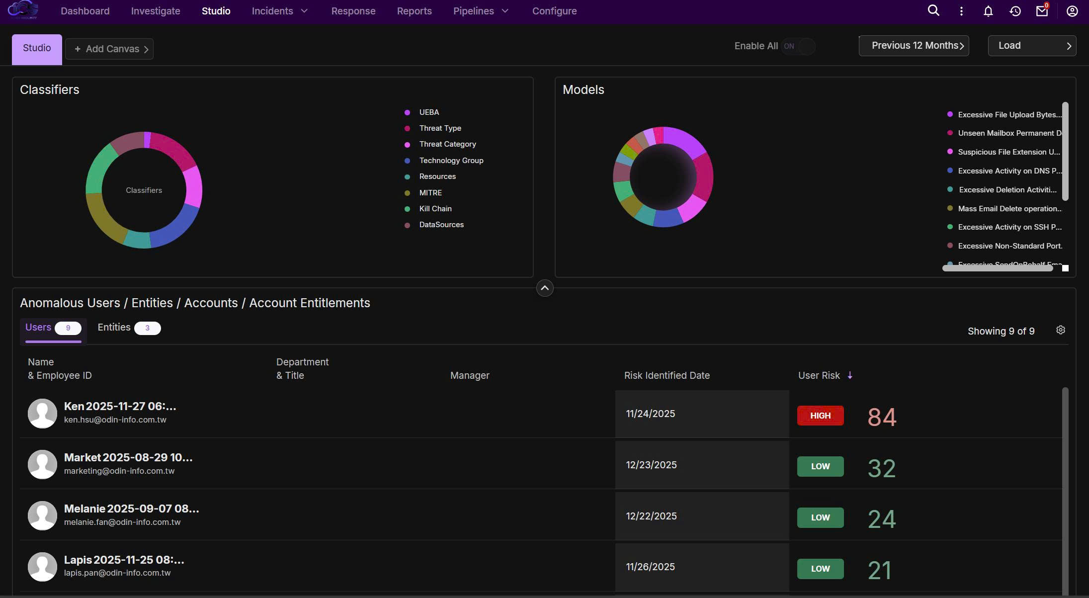 Traditional SOC vs AI SOC